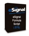 eSignal_TRIX.efs