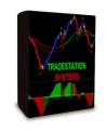 Forex Indicator for Tradestation Similar to Abletrend