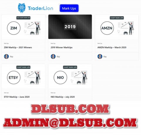 Product image of TraderLion Private Access Pro Members – Education Winner Mark Ups online course package highlighting stock trade analysis