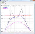 Larry McMillan Option Strategist The Expected Return Calculator 
