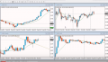 LR Thomas – High ROI Trading