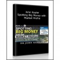 John Keppler – Spotting Big Money with Market Profile