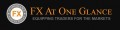 FX At One Glance – Understanding How To Trade Fractals