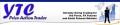 Lance Beggs – YTC Price Action Trader