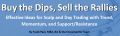 Frank Paul – Buy The Dips Sell The Rallies