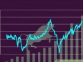Mubarak Shah – Penny Stock Trading – Analyzing the Most Profitable Stocks