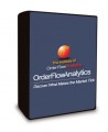 Order Flow Analytics - 5 Day Intensive  Boot camp