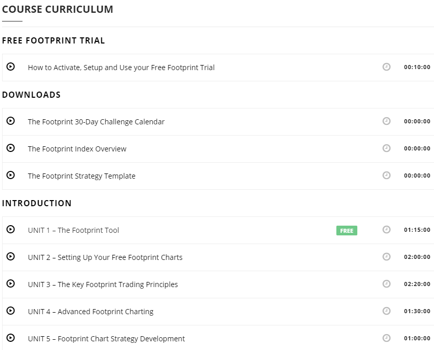 axia-futures-footprint-edge-course-ana1.png