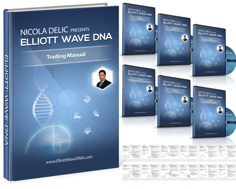 elliottwavedna-collage.png