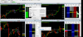 TradeStation Hull Moving Average Automated Trading Strategy