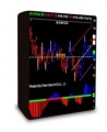 TradeTheMarkets Complete Indicators Bundle Set for TradeStation