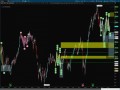 Harmonic Patterns for ThinkorSwim  Bat, Butterfly, Crab, and Gartley