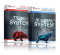 Tradeciety Forex Training – All In One Forex Premium Course