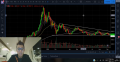 Philakone’s Course – Intermediate to Advance Trading Strategies
