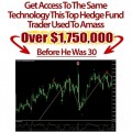 FX Profits Magnet (Extremely Powerful Trading Asistant!!)