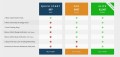 Simpler Trading - PinPoint Profit (Strategy + Live Trading + TOS Indicators)